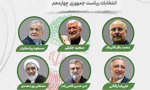نامزدهای+انتخابات+ریاست+جمهوری–ایران